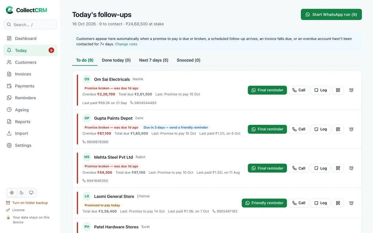 Today's follow-up list